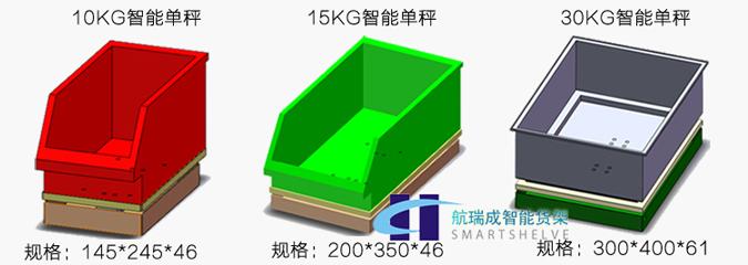 航瑞成蘇州智能貨架都有哪些規(guī)格？